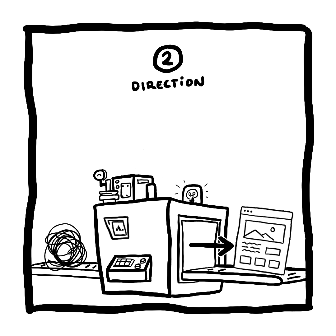 Hand drawn design direction animation for the Alaris website process